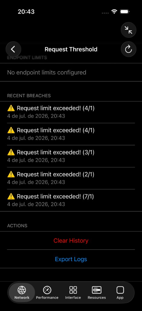 Request Thresholds — alert state
